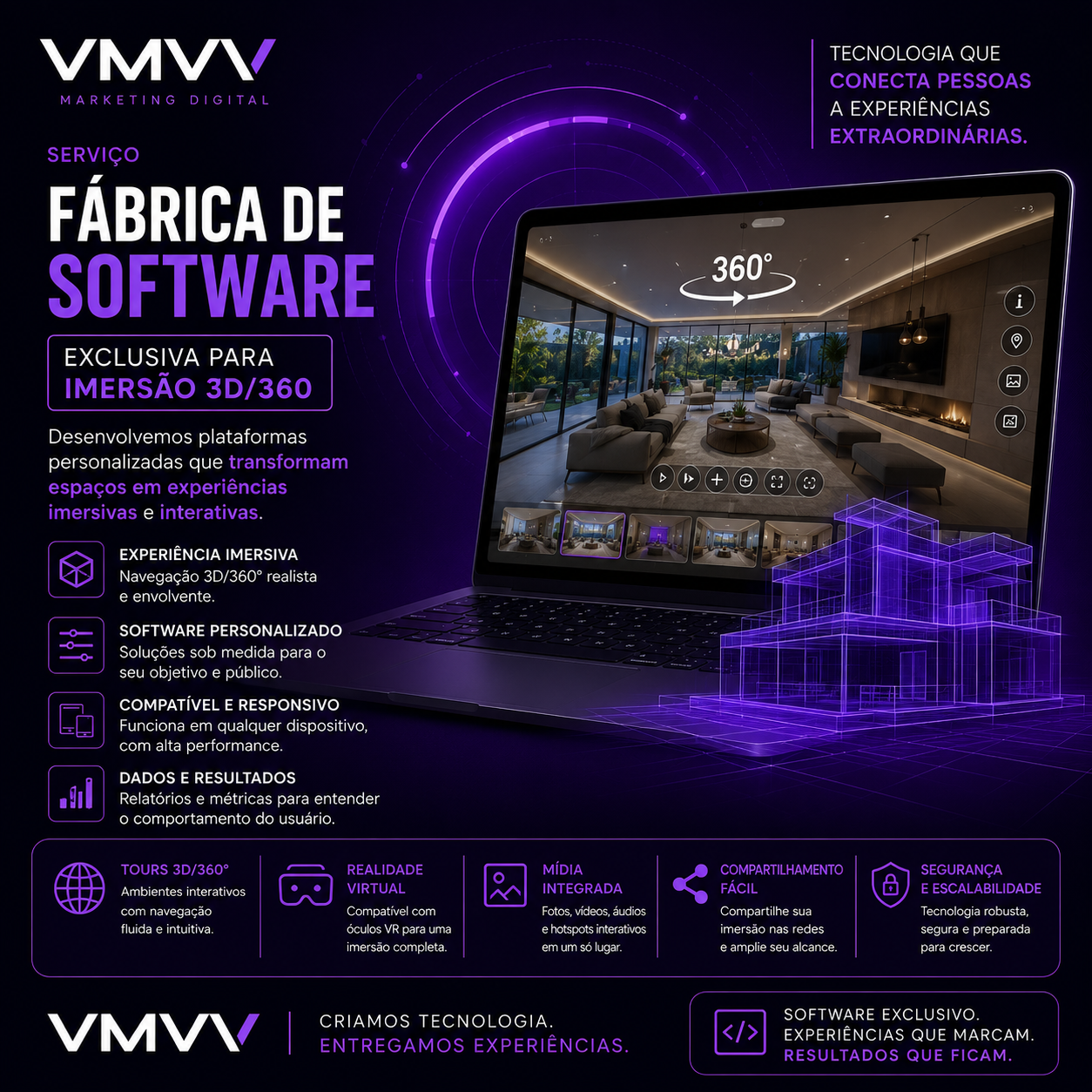 Projeto Serviço 1