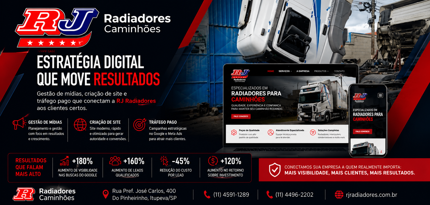 RJ Radiadores