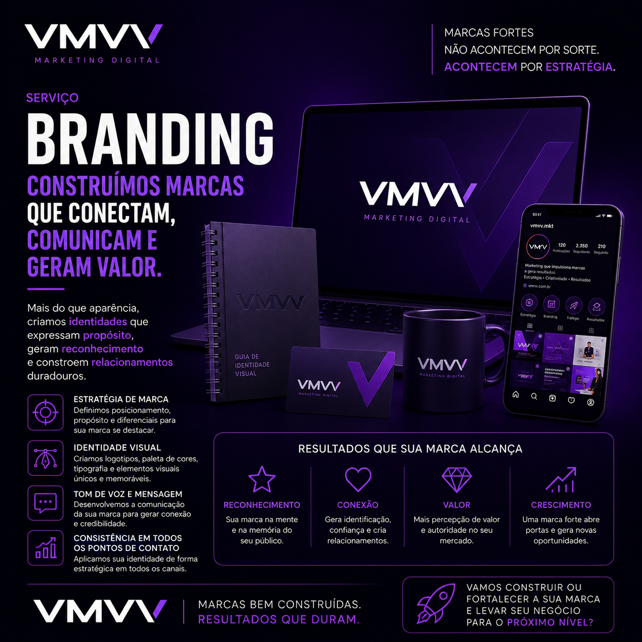 Projeto Serviço 4
